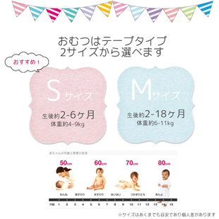 おむつサイズ